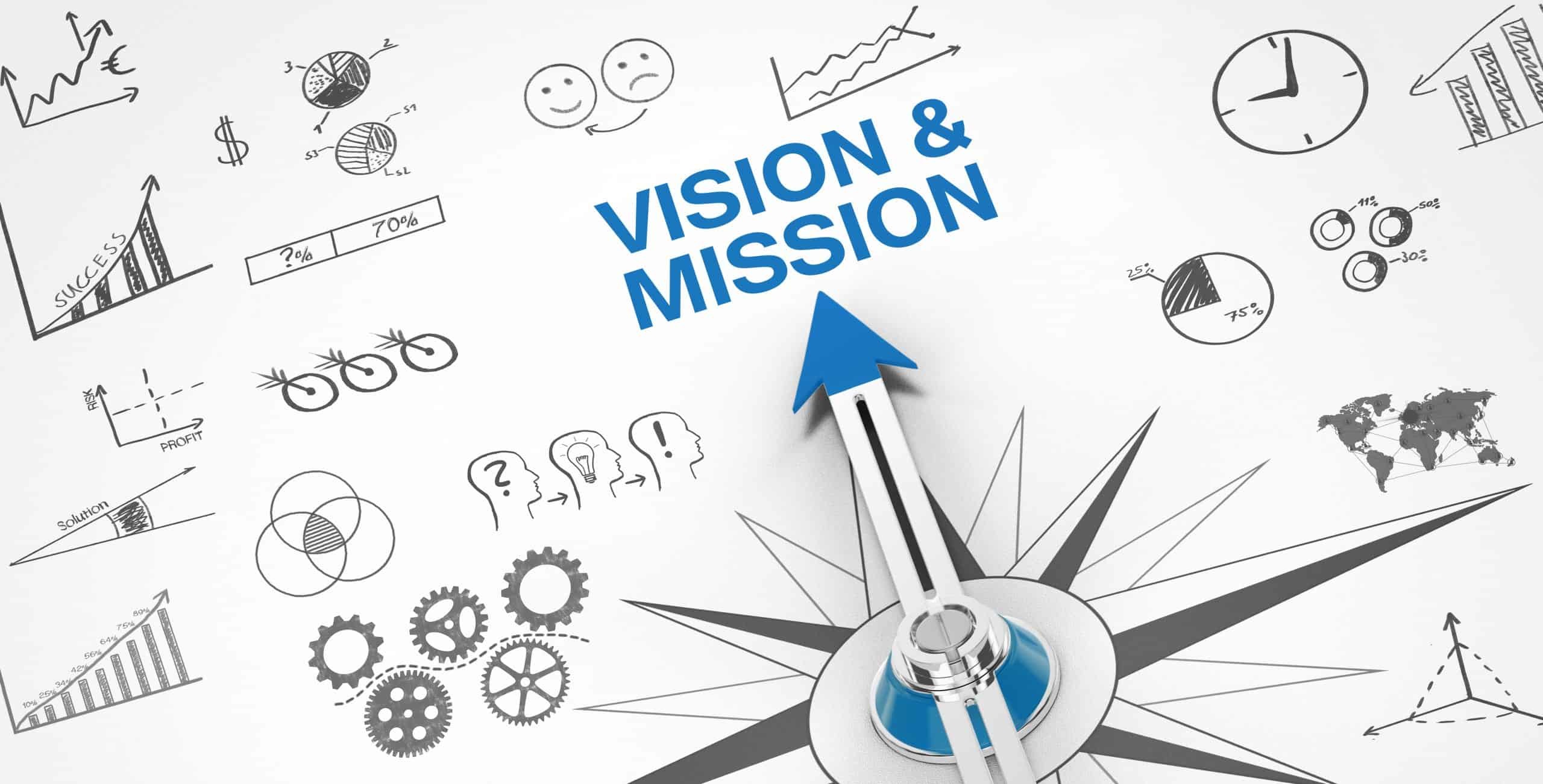 mission vision